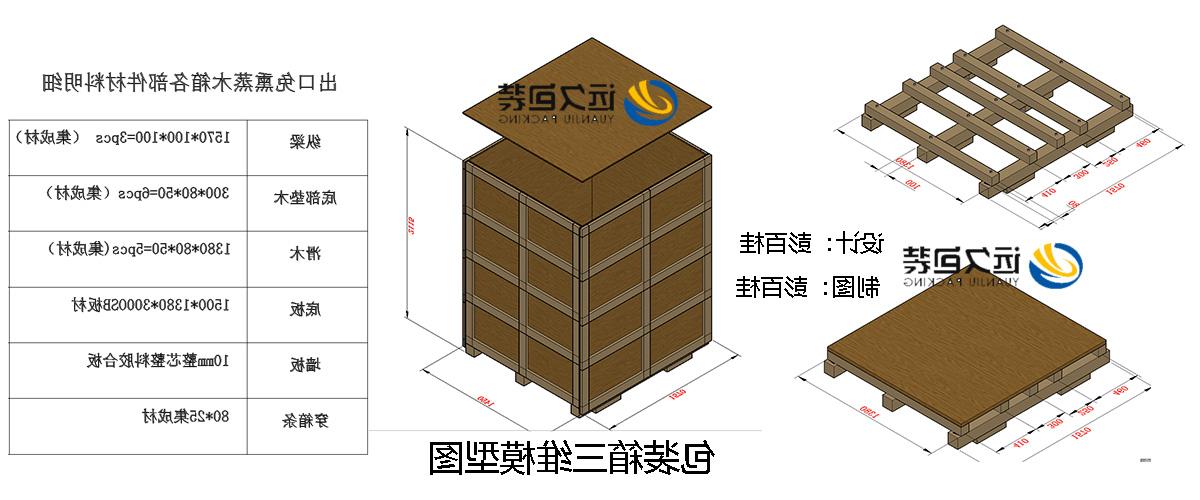 <a href='http://lc8p.ventadoors.com/'>买球平台</a>的设计需要考虑流通环境和经济性